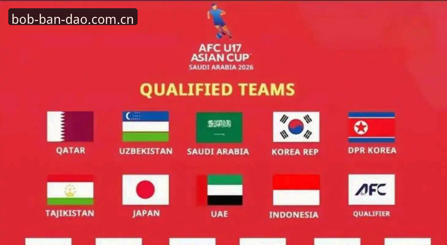3个关键分组揭晓：U17世界杯抽签结果如何改变中国足球格局？
