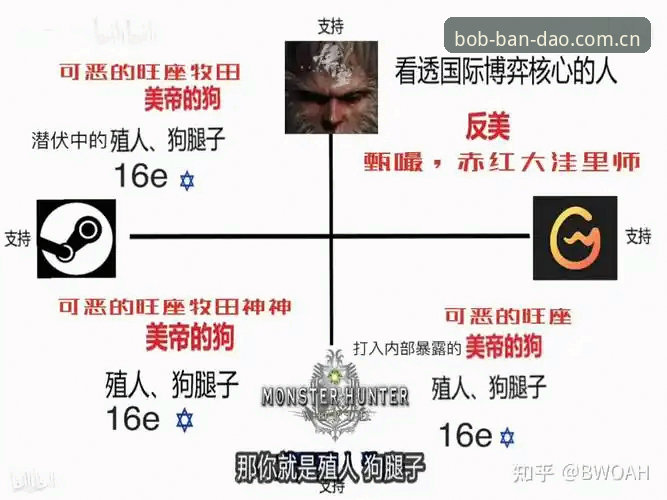 3大签证危机：世界杯观赛潮遭遇冷场，半岛体育平台带你看透背后博弈